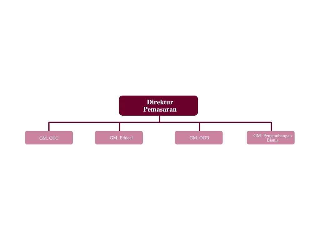 241217065041-dashboard-profile-task-position.jpg