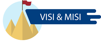 241217065243-dashboard-profile-vision-mission.png