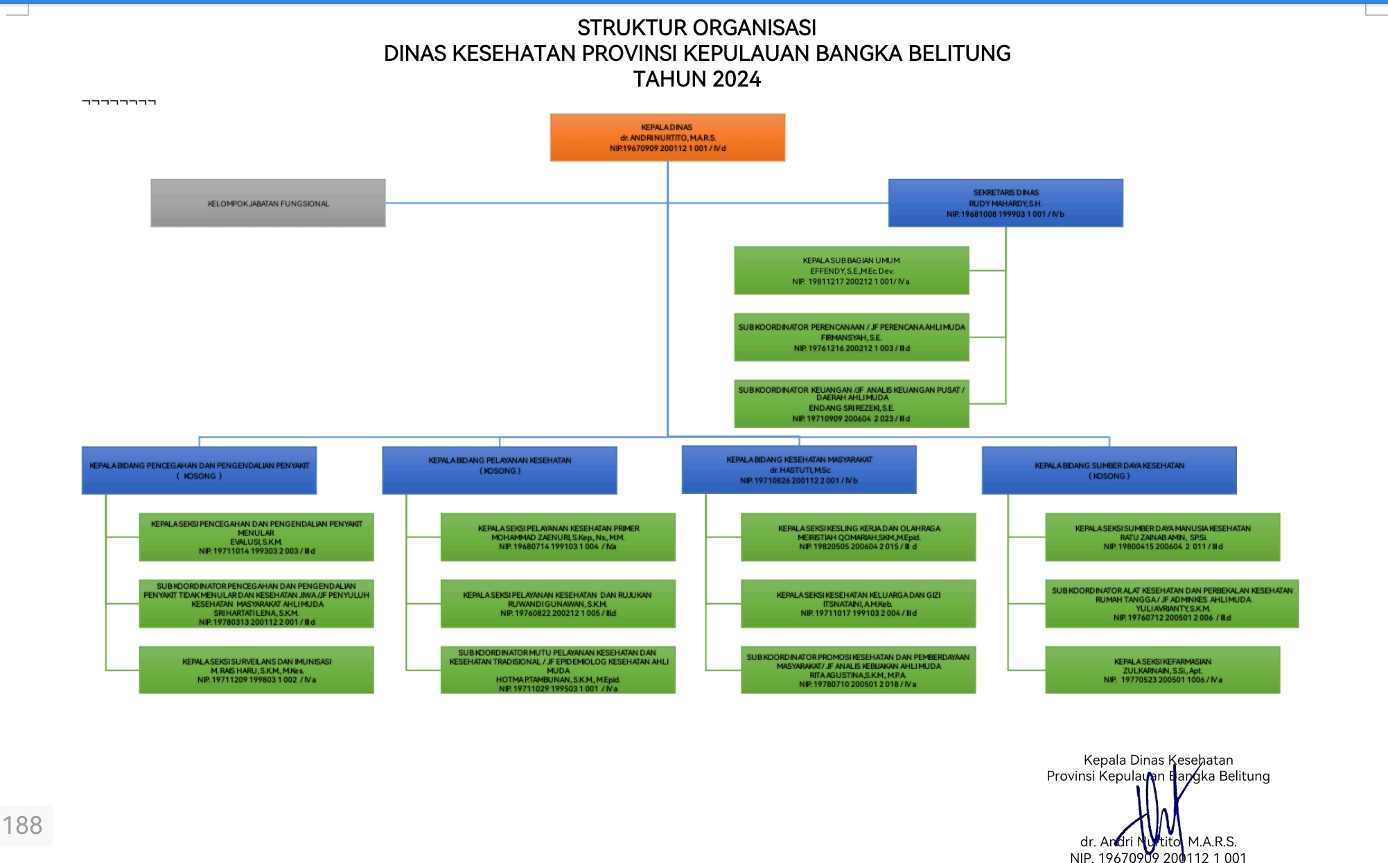 250805085206-dashboard-profile-task-position.jpg